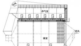 水泥窯提產(chǎn)后窯尾除塵器電改袋方案