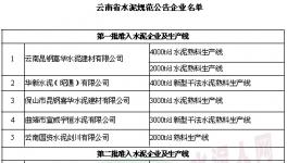 云南省44家水泥規(guī)范公告企業(yè)名單公布