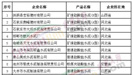 質監(jiān)總局點名了!這些水泥企業(yè)產品不合格