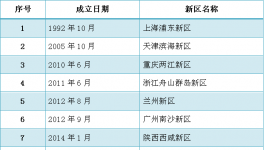 4月水泥價格將普漲！各地紛紛上調工人工資