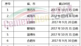 30個省市發(fā)布水泥企業(yè)排污許可證最后申請日期