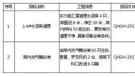 青海湖水泥招標(biāo)公告