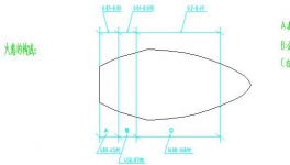 關(guān)于煤粉和燃燒器