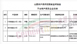 山西三家水泥企業(yè)2018年第3批產(chǎn)品中測出不合格