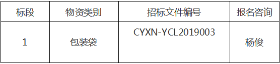 川渝西南水泥包裝袋集中招議標(biāo)公告