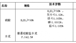 魯北化工：打造磷石膏制水泥的循環(huán)經(jīng)濟(jì)示范模式