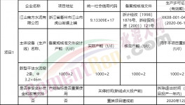 又一條5000t/d熟料生產(chǎn)線將落地廣西！