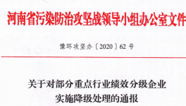 四家混凝土被被取消環(huán)?？?jī)效引領(lǐng)性企業(yè)資格！