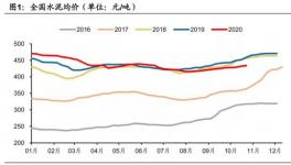 海螺水泥——“中國(guó)神泥”，到底值多少錢？ 