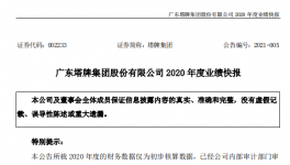 塔牌水泥2020年凈利潤17.82億元，得益于萬噸線順利投產(chǎn)！