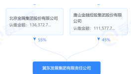 冀東換屆，孔慶輝繼續(xù)掌舵！“實際控制人”不在唐山！