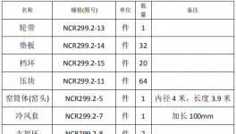 聯(lián)合王晁水泥窯筒體、輪帶設(shè)備更換招標(biāo)公示