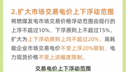 電價改革滿月，20余省份啟動調(diào)整！