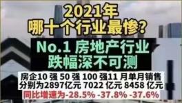 淚奔！2021年十大最慘行業(yè)排名來了！