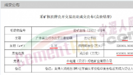 意外！海螺礦山被“搶走”！