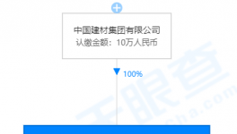 中建材退出，這家水泥企業(yè)股東換人！