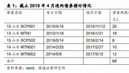 實名舉報！山水水泥“股權(quán)大戰(zhàn)”結(jié)束！