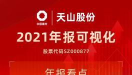 中國神泥！天山股份公布2021年度業(yè)績！