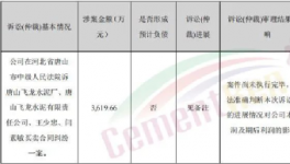 查封！10多家水泥廠被“強(qiáng)制執(zhí)行”！