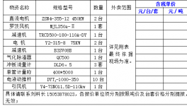 賣了！一批水泥廠設(shè)備緊急出售！