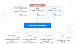 紅獅水泥大力布局廣西！已注冊(cè)成立16家公司！