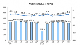 突發(fā)！越南也涼了！全球陷入“訂單荒”！