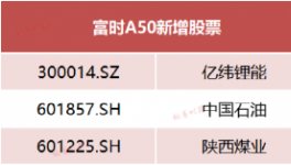 海螺水泥又被“剔”了！