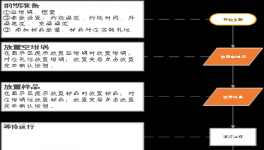 還在用手摸？控制這個(gè)指標(biāo)，更科學(xué)的辦法來(lái)了！