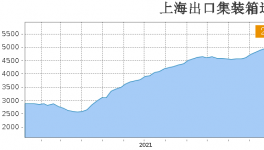 淘汰！3000多家水泥廠！將面臨“肉搏戰(zhàn)”！