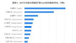 整合！中建材、冀東聯(lián)手！解決過剩問題！