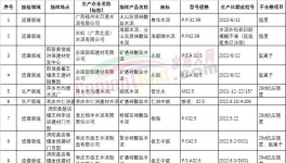 便捷高效的質(zhì)量控制，中聯(lián)、南方、葛洲壩是這樣做的 ！