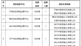 ?只招1人！中建材、海螺、華新等水泥廠這些崗位空缺！